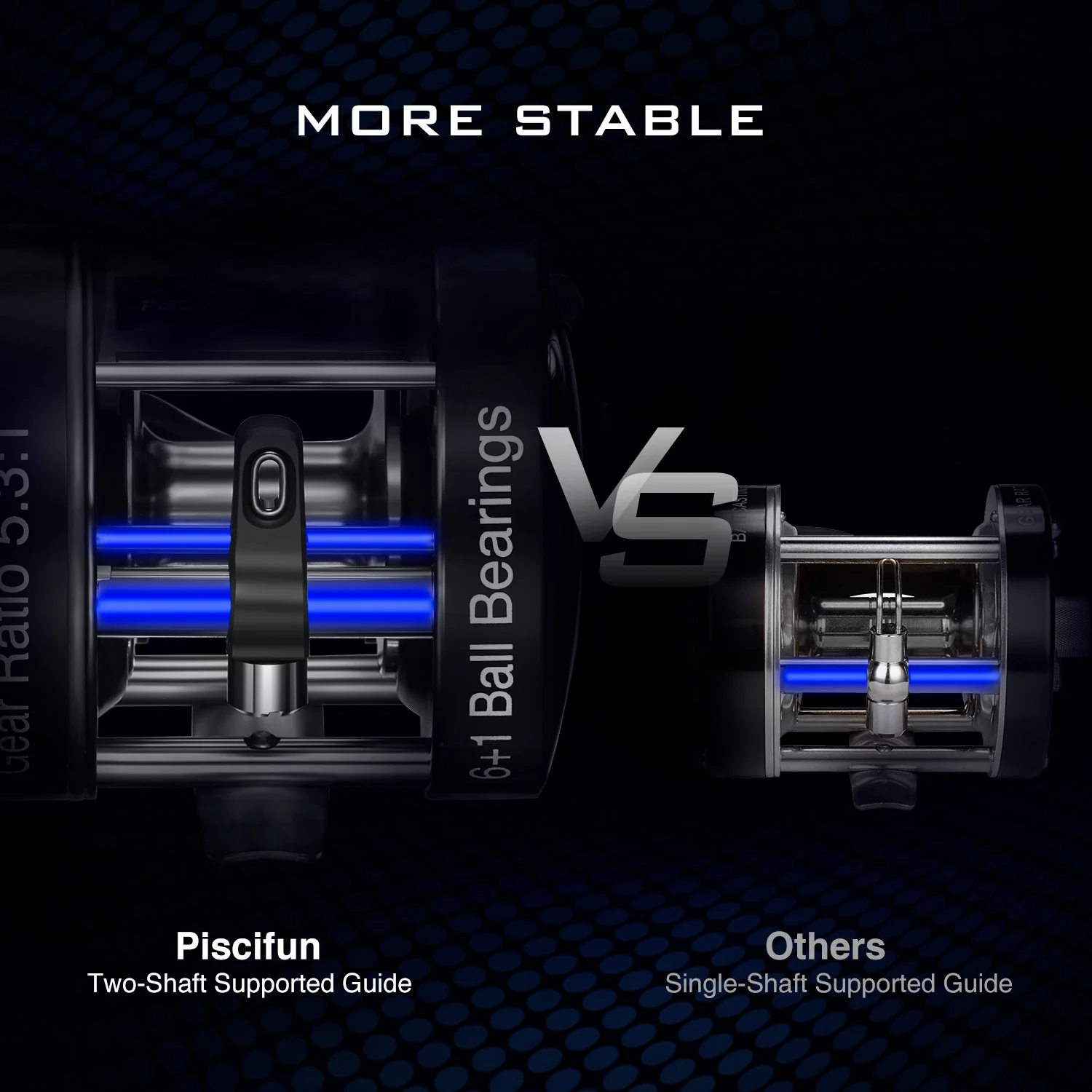 Piscifun®Chaos XS Round Baitcasting Reel and Catfish Casting Rod Combo - Image 11