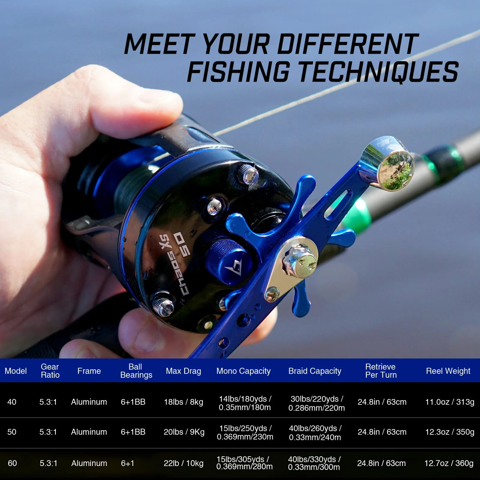 Piscifun®Chaos XS Round Baitcasting Reel and Catfish Casting Rod Combo - Image 4