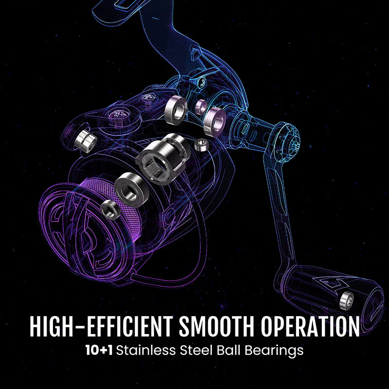 Flash Sale Piscifun® Carbon Prism Ultralight Spinning Reels - Image 11