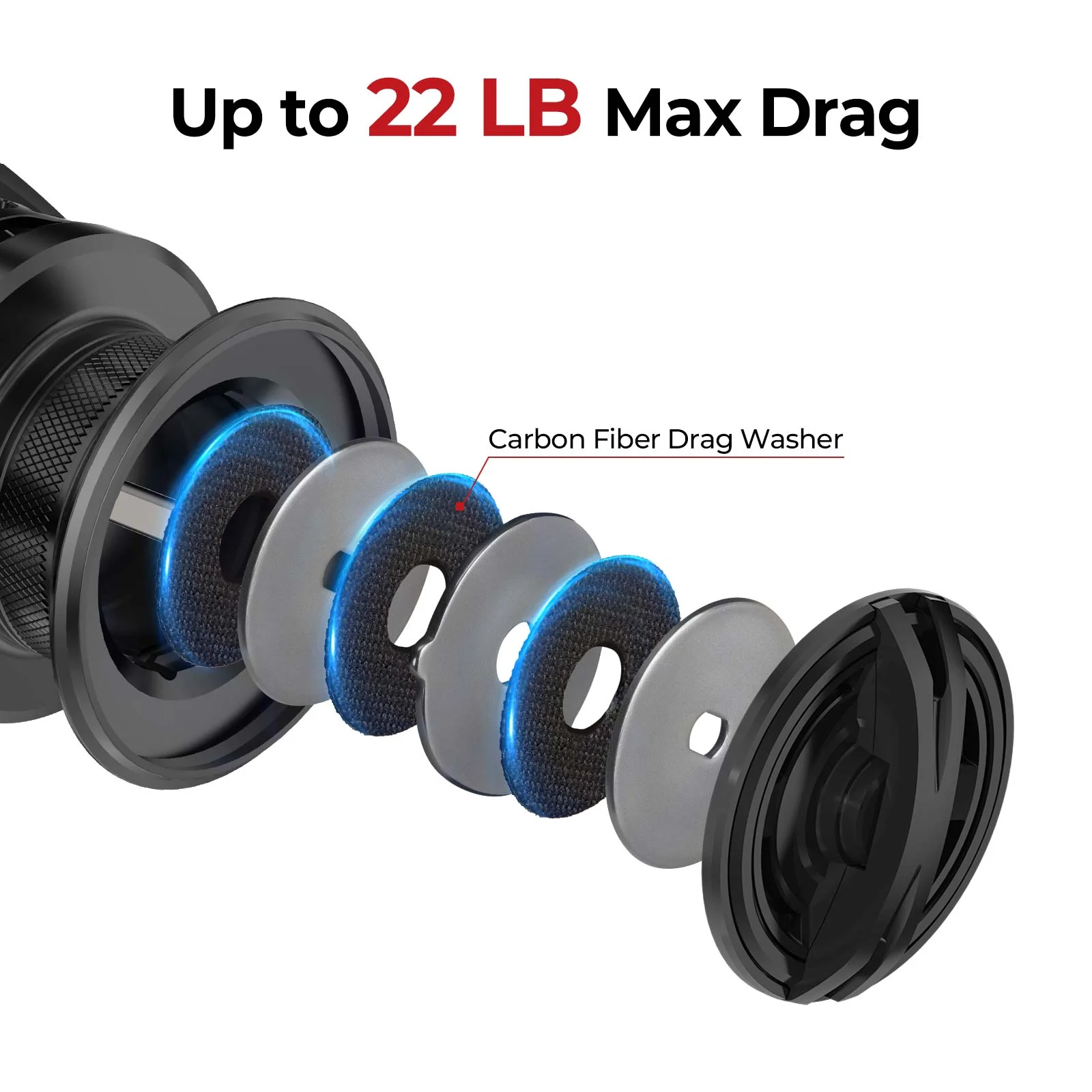 Piscifun® Carbon X II Spinning Reels & Carbon R1 Spinning Rod Combo - Image 10