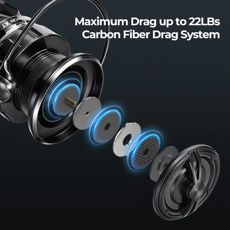 Piscifun® Carbon XT Spinning Reel The Best Ultralight Fishing Reel - Image 6
