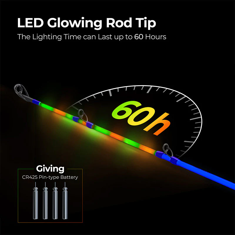 Piscifun® Chaos Pro CNC Baitcasting Reels and LED LumiCat II Casting Rods Combo - Image 10