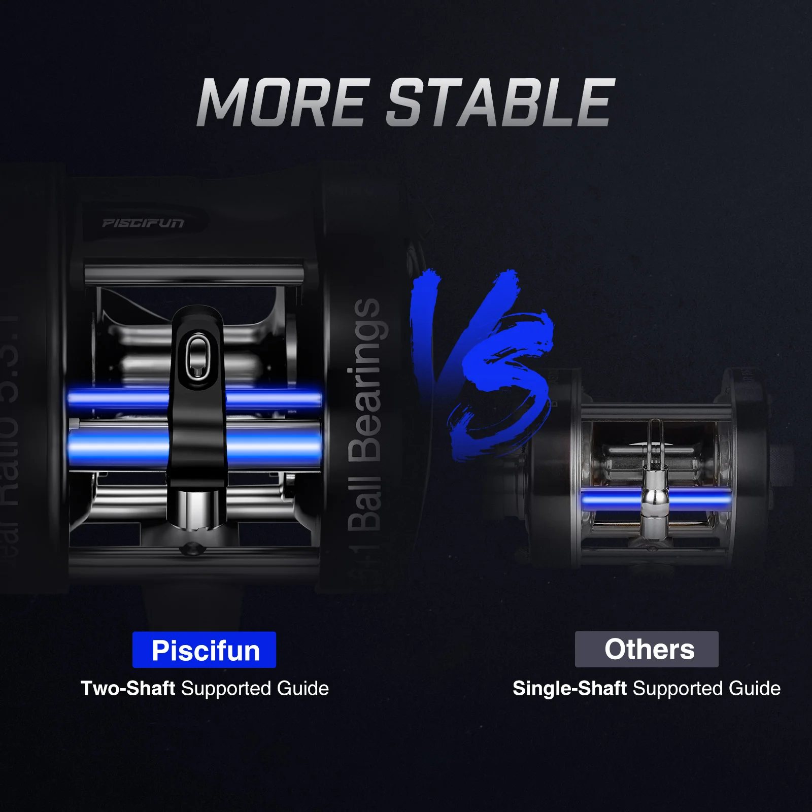 Piscifun® Chaos XS Casting Reels and Catfish Casting Rods Combo - Image 3