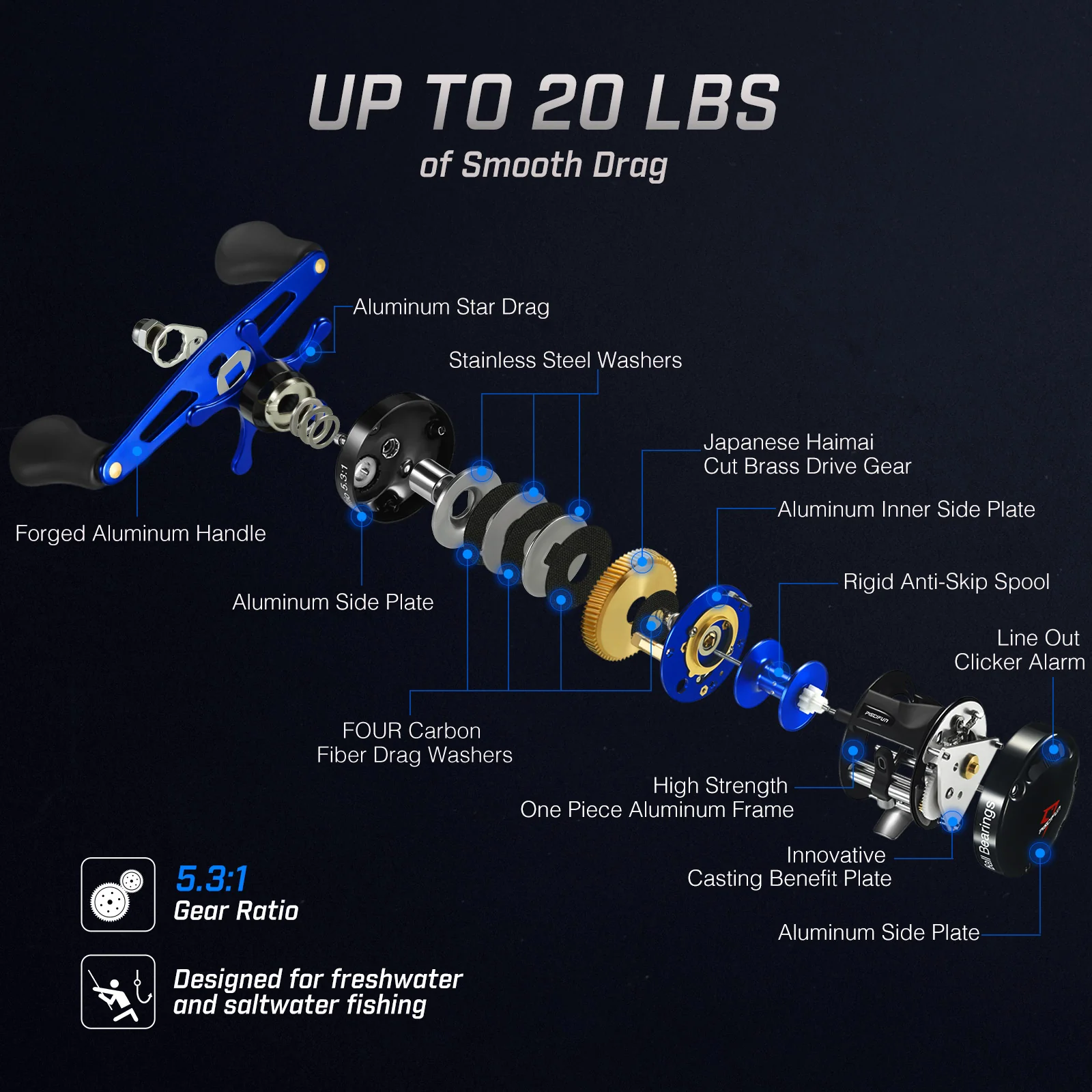 Piscifun® Chaos XS Casting Reels and Catfish Casting Rods Combo - Image 7