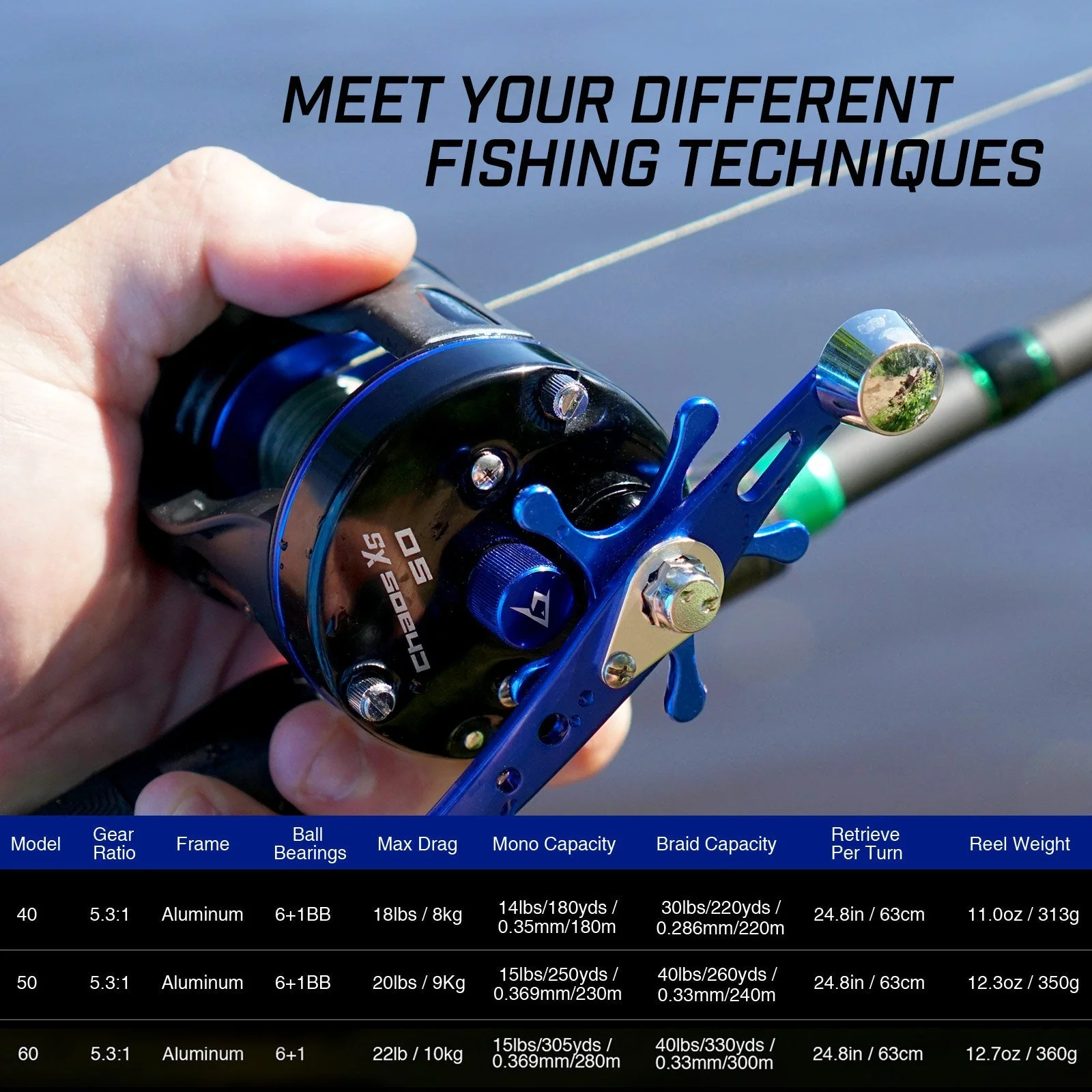 Flash Sale Piscifun® Chaos XS Round Baitcasting Reel - Image 9