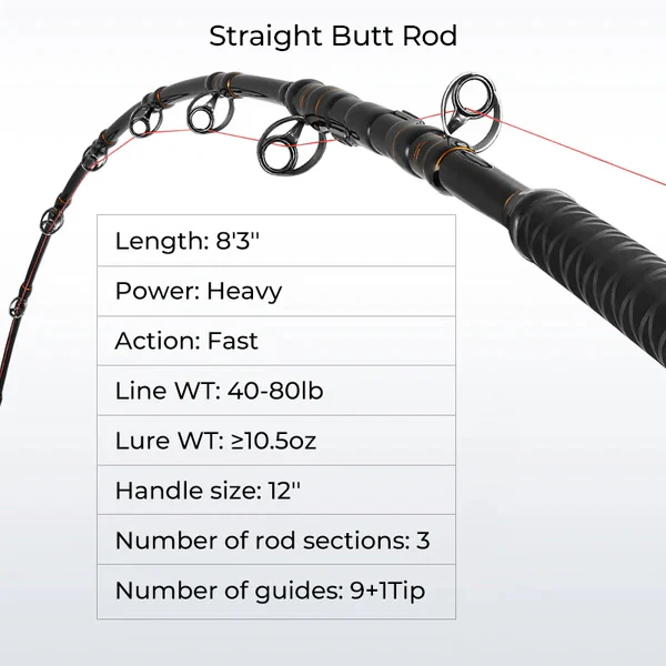 Piscifun® Kraken Electric Big Game Reels Heiko Recommended Fishing Reels - Image 43