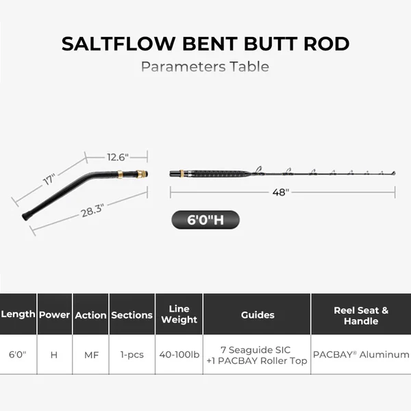 Piscifun® Kraken Electric Big Game Reels Heiko Recommended Fishing Reels - Image 53