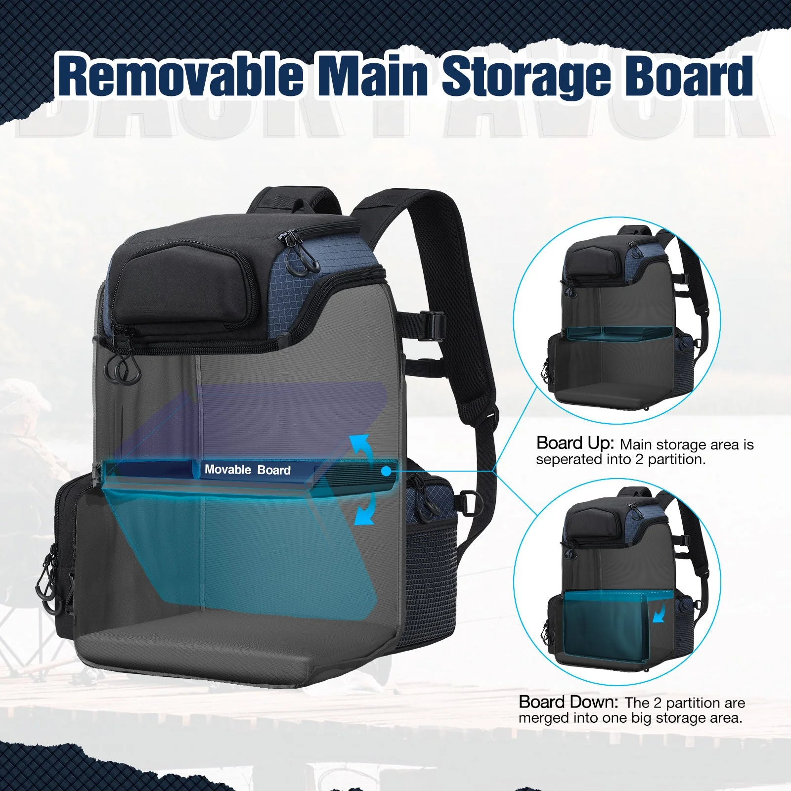 Flash Sale Piscifun Fishing Tackle Backpack Large Fishing Storage Bag With 4 Boxes - Image 5