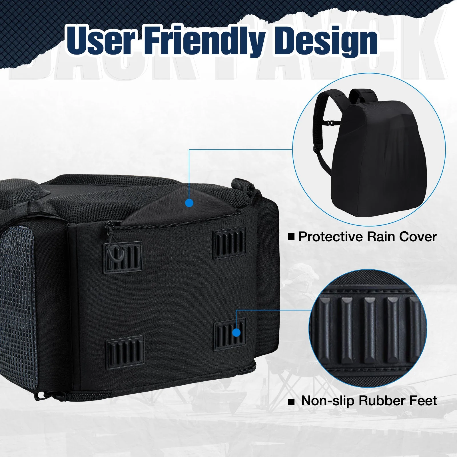 Flash Sale Piscifun Fishing Tackle Backpack Large Fishing Storage Bag With 4 Boxes - Image 7