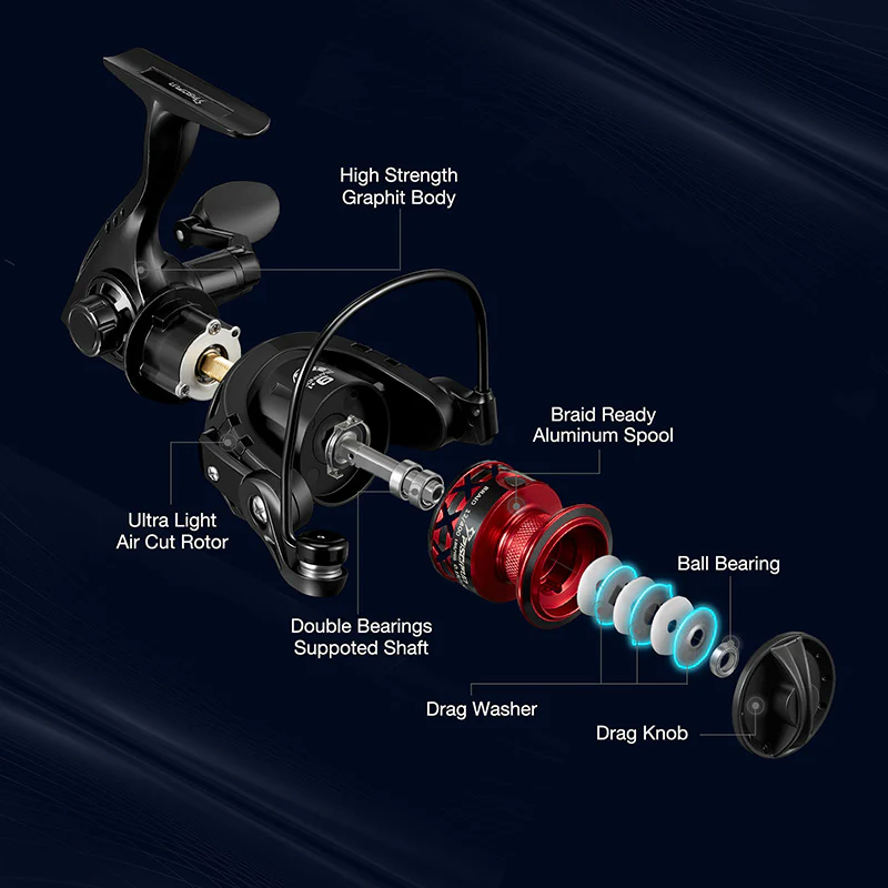 Piscifun® Flame Spinning Reel Size 500 1000 for Ice Fishing - Image 3