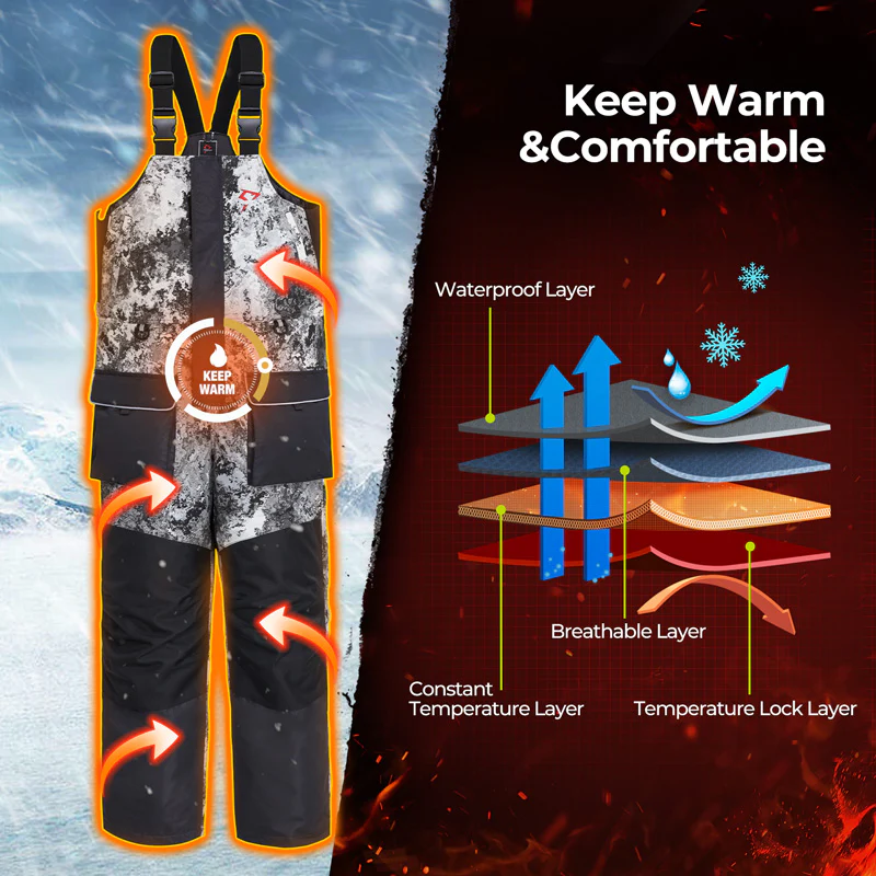 Piscifun Ice Fishing Suits, Insulated Jacket & Bibs Waterproof With Flotation Technology - Image 8