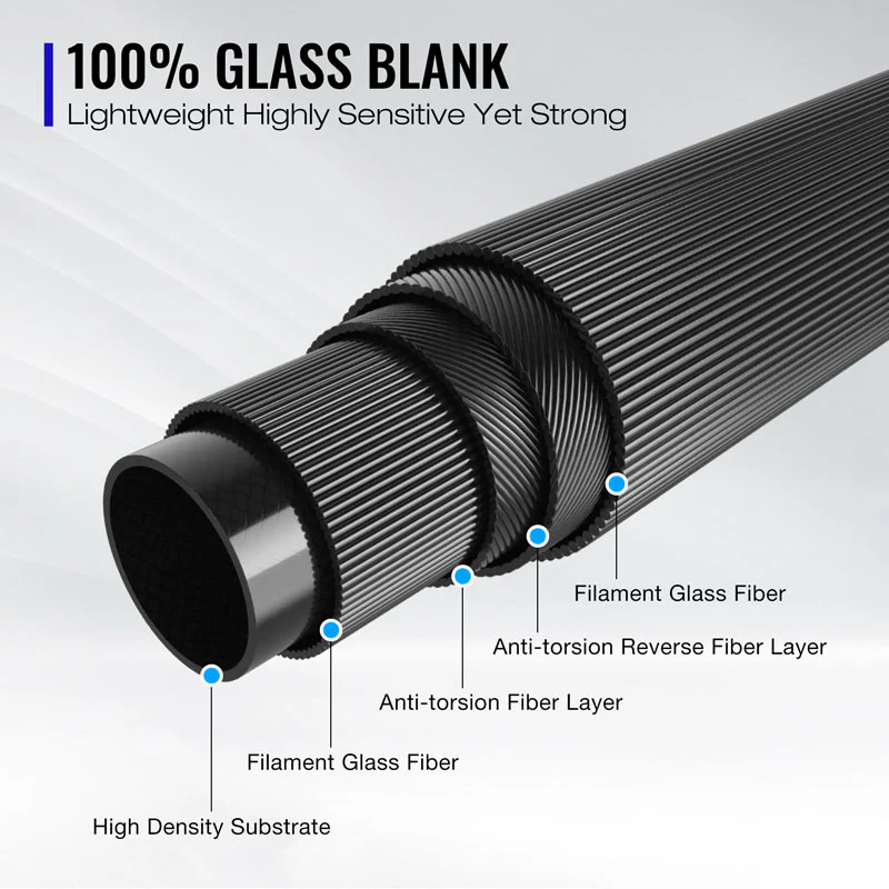 Piscifun® Icx Focus Ice Fishing Rod Lightweight  Sale - Image 4