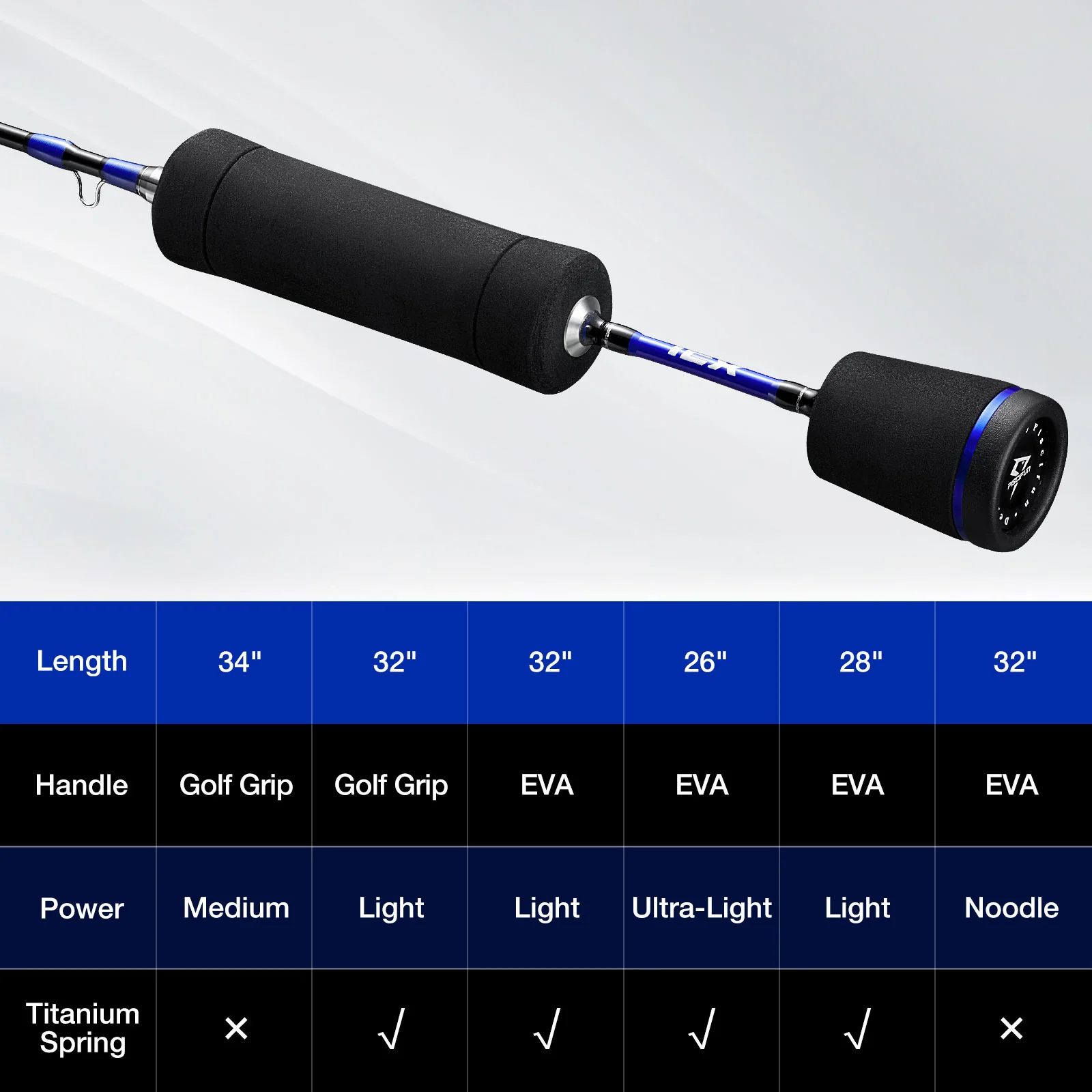 Piscifun® Icx Focus Ice Fishing Rod Lightweight  Sale - Image 5