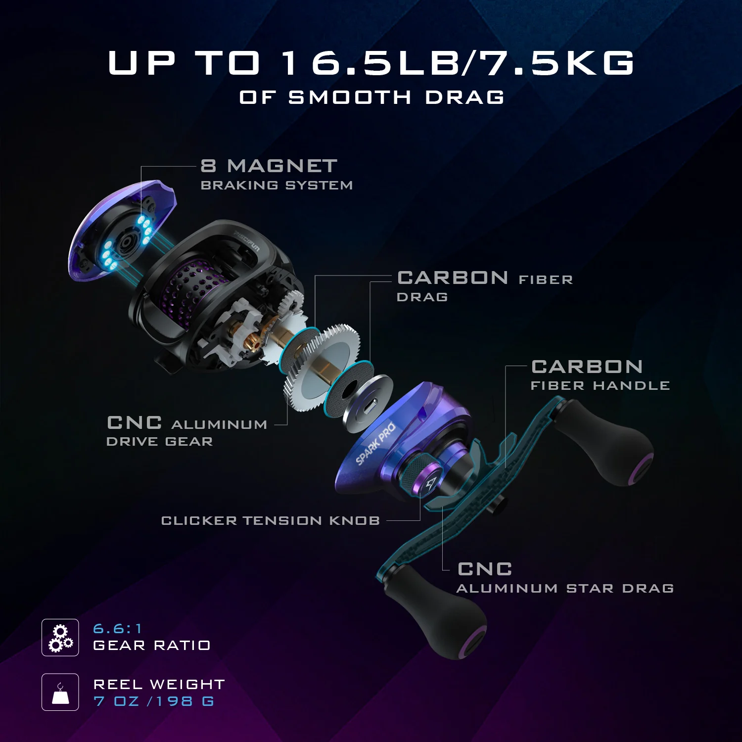 Piscifun® Spark Pro Baitcasting Reel Fishing Reel - Image 11