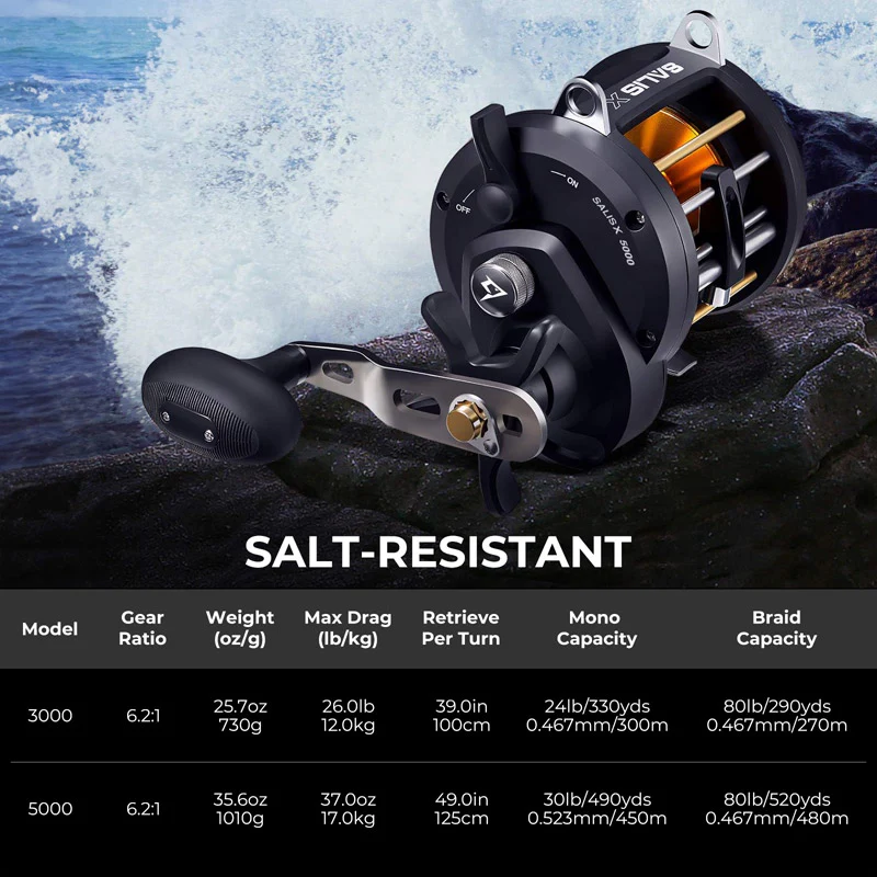 Piscifun® Salis X Trolling Reel Conventional Level Wind Reel - Image 10