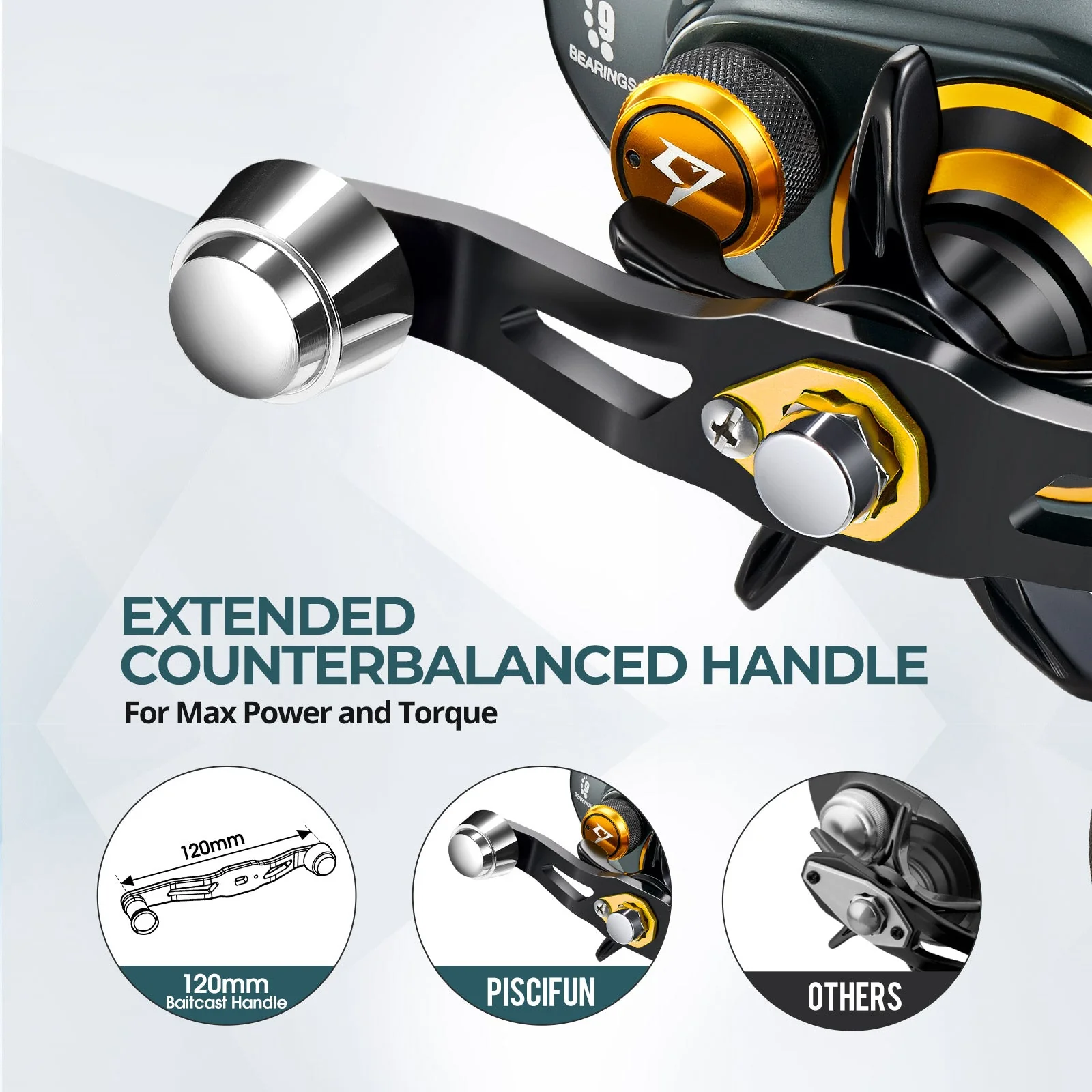 Piscifun® 400 Model Saltwater  Freshwater Baitcasting Reel With Bait Clicker - Image 20