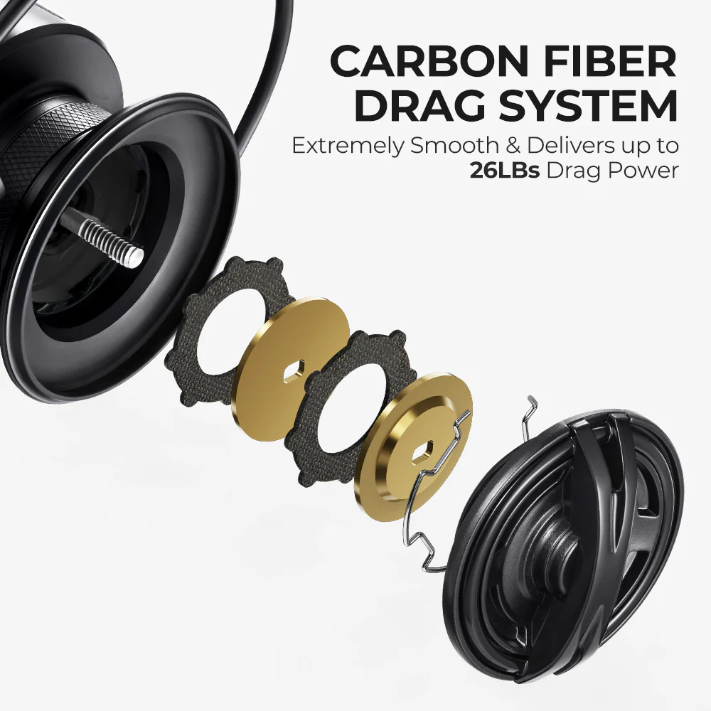 Piscifun® AlumiX  Spinning Reels Freshwater Fishing Reel - Image 7