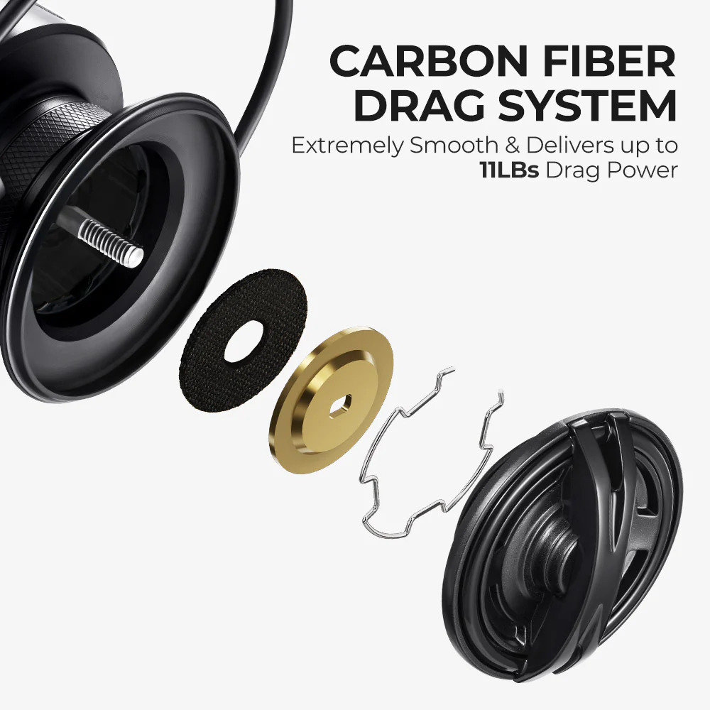 Piscifun® AlumiX  Spinning Reels Freshwater Fishing Reel - Image 8