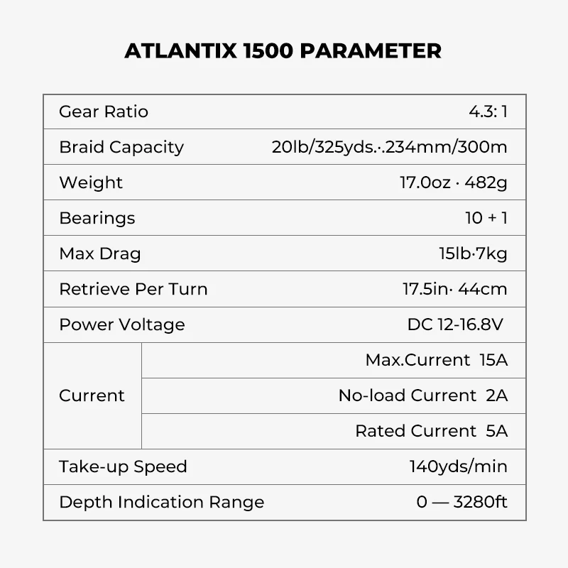 Wholesale Piscifun® AtlantiX 1500 Electric Reels for Inshore Fishing Reel - Image 15