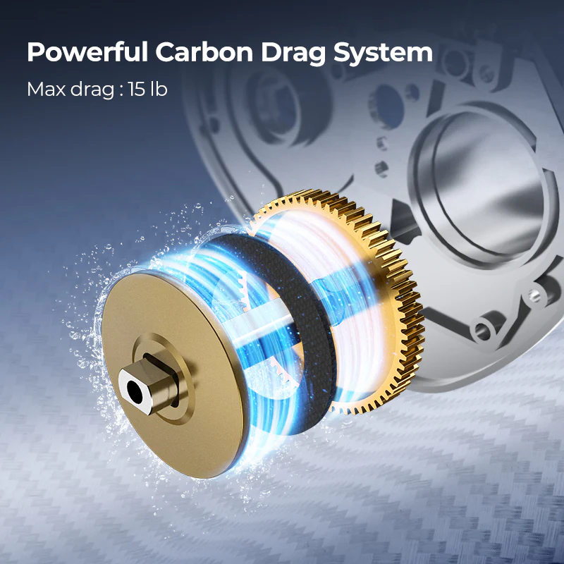 Wholesale Piscifun® AtlantiX 1500 Electric Reels for Inshore Fishing Reel - Image 7