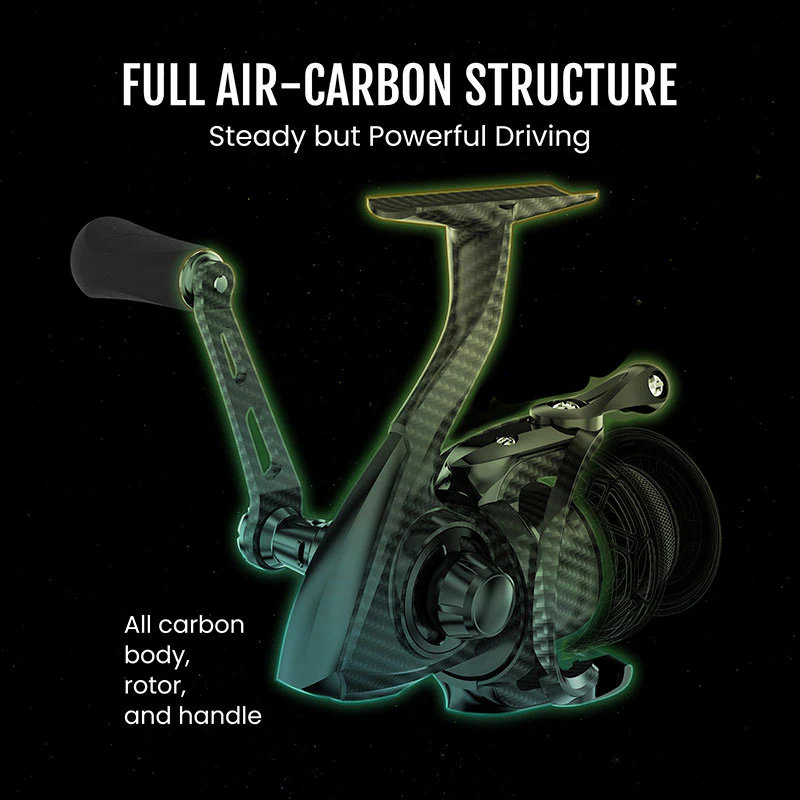 Wholesale Piscifun® Carbon Prism Ultralight Spinning Reels - Image 15