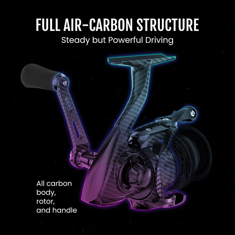 Wholesale Piscifun® Carbon Prism Ultralight Spinning Reels - Image 8