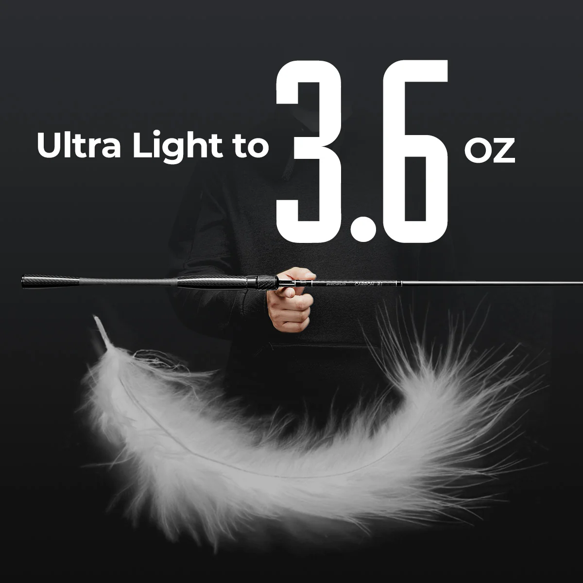 Piscifun® Carbon X II Spinning Reels & Carbon R1 Spinning Rod Combo - Image 5