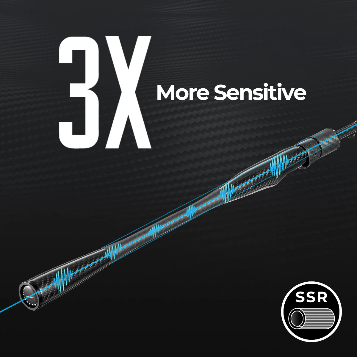 Piscifun® Carbon X II Spinning Reels & Carbon R1 Spinning Rod Combo - Image 7