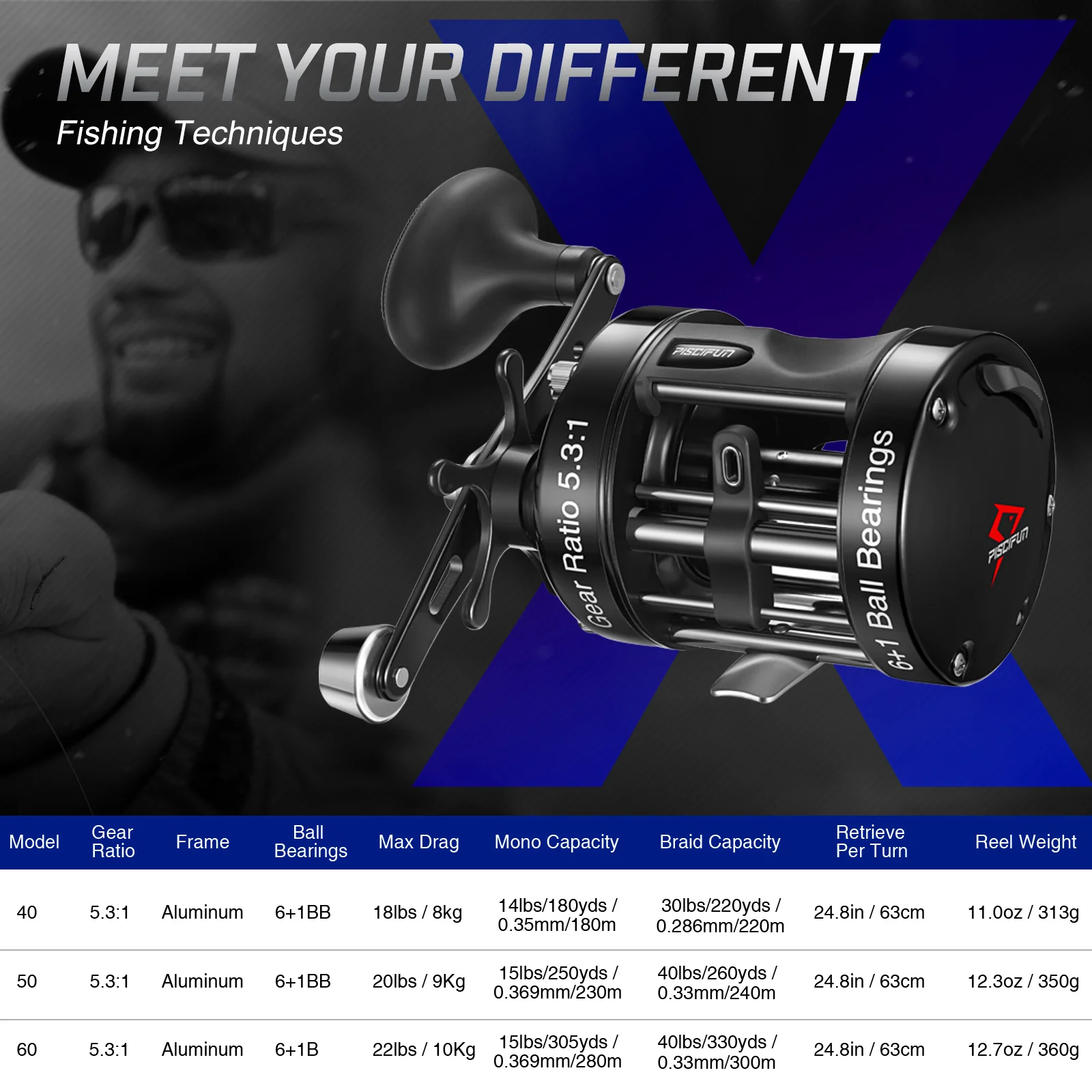Wholesale Piscifun® Chaos XS Round Baitcasting Reel, Casting Reels - Image 12
