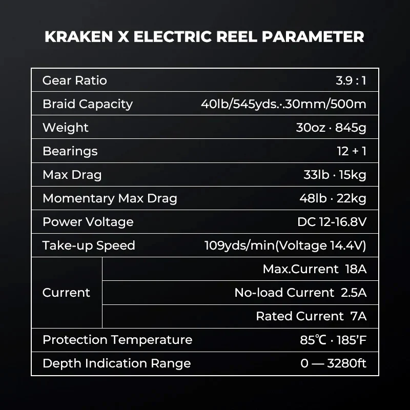 Wholesale Piscifun® Kraken Electric Big Game Reels Heiko Recommended Fishing Reels - Image 10