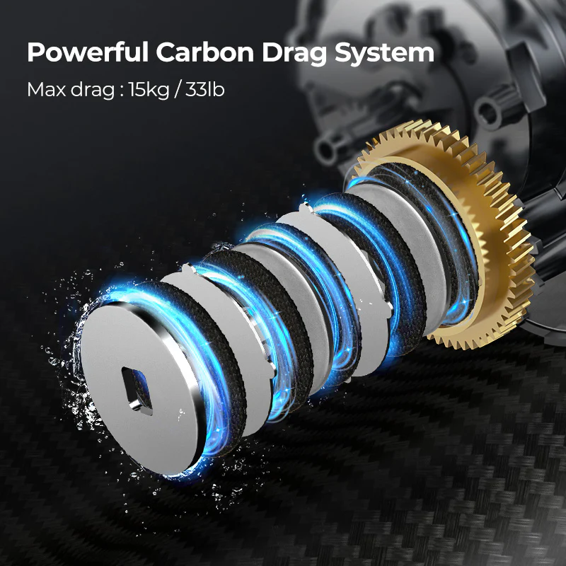 Wholesale Piscifun® Kraken Electric Big Game Reels Heiko Recommended Fishing Reels - Image 5