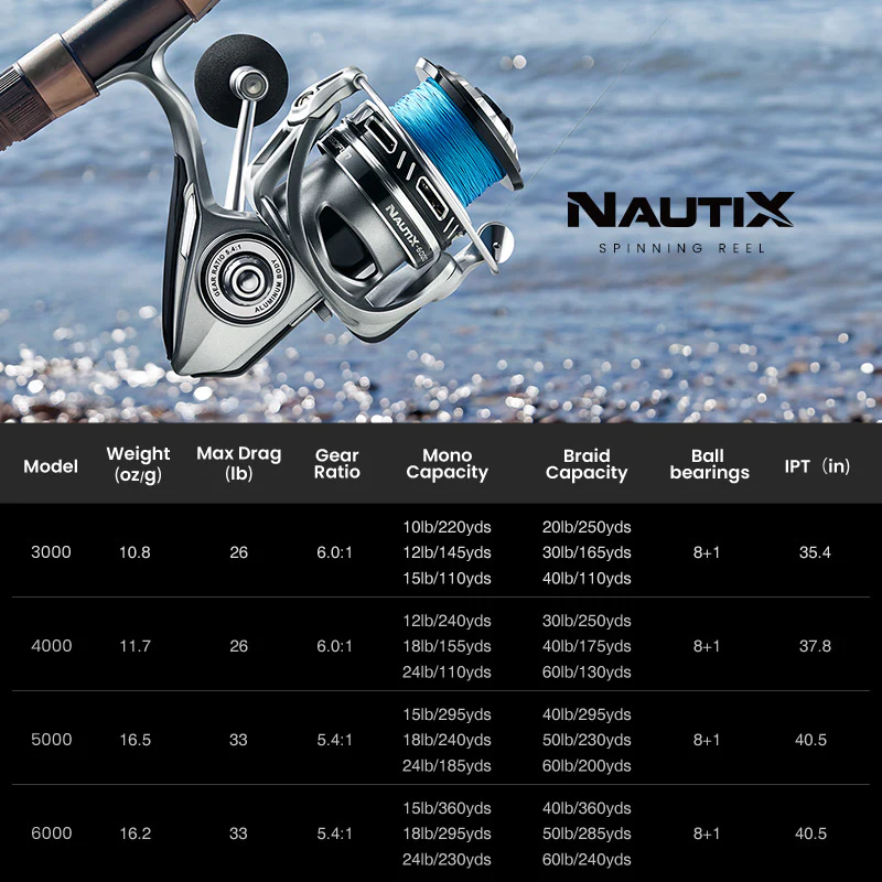 Piscifun®NautiX Saltwater Spinning Reel Aluminum Body Fishing Reel - Image 8